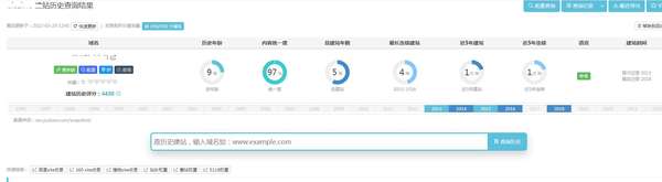 高价回收备案域名:2022如何利用备案老域名快速起站插图1 2022如何利用备案老域名快速起站