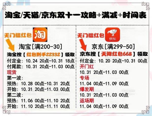 高价回收备案域名:2023双十一跨店满减规则时间表:天猫每满300减50+淘宝每满200减30+京东每满299减50插图2 2023双十一跨店满减规则时间表:天猫每满300减50+淘宝每满200减30+京东每满299减50