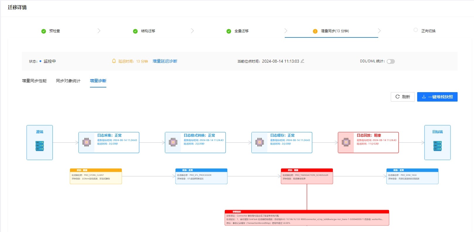 上海爱可生推出 ActionOMS，强化智能诊断功能和容灾能力