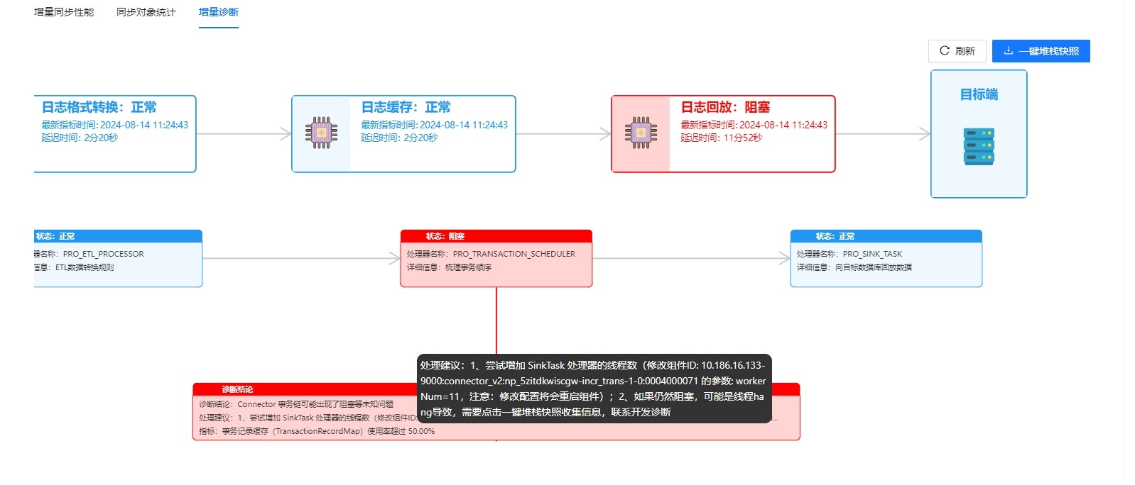 上海爱可生推出 ActionOMS，强化智能诊断功能和容灾能力