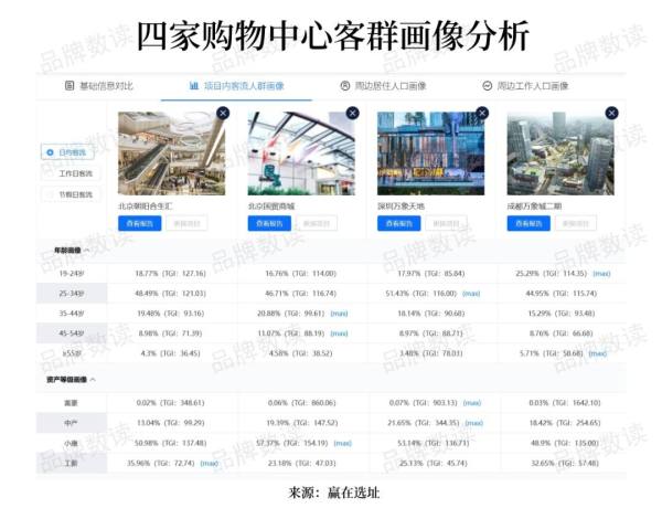 高价回收备案域名:网红服装店找到了“救命稻草”?插图1 网红服装店找到了“救命稻草”?