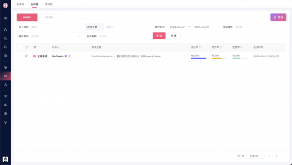 高价回收备案域名:海外红人营销新境界,WotoHub 5.0正式上线插图3 海外红人营销新境界,WotoHub 5.0正式上线