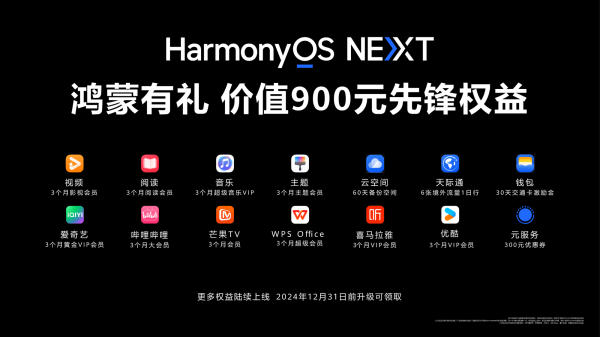 wps_doc_7.png HarmonyOS NEXT原生应用焕新,高品质内容体验触手可及