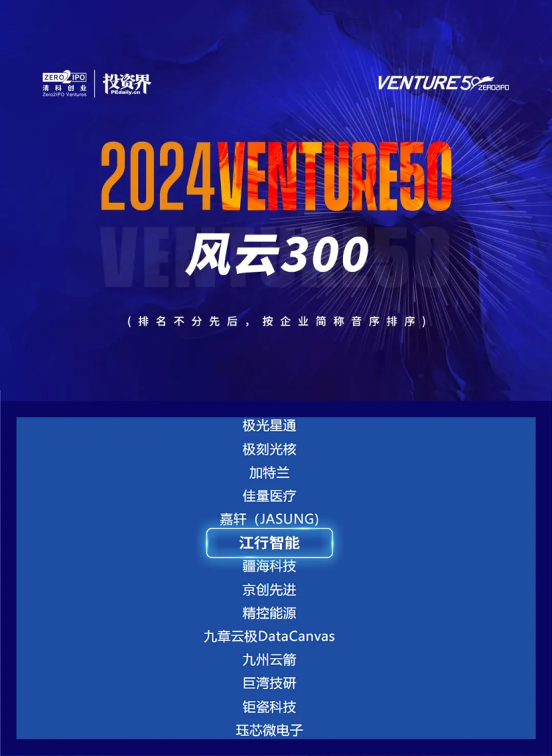 年度最具商业价值企业！江行智能入选36氪「WISE2024商业之王」榜单
