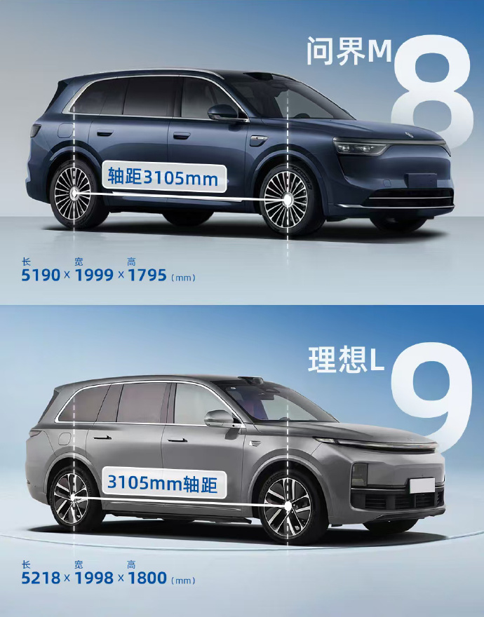 新能源战局生变！问界M8强势来袭挑战理想L9