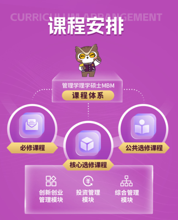 1739435400103475.png 就在今天!香港中文大学(深圳)MBM2026级招生正式启动!