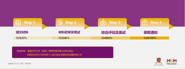 1739435408296088.png 就在今天!香港中文大学(深圳)MBM2026级招生正式启动!