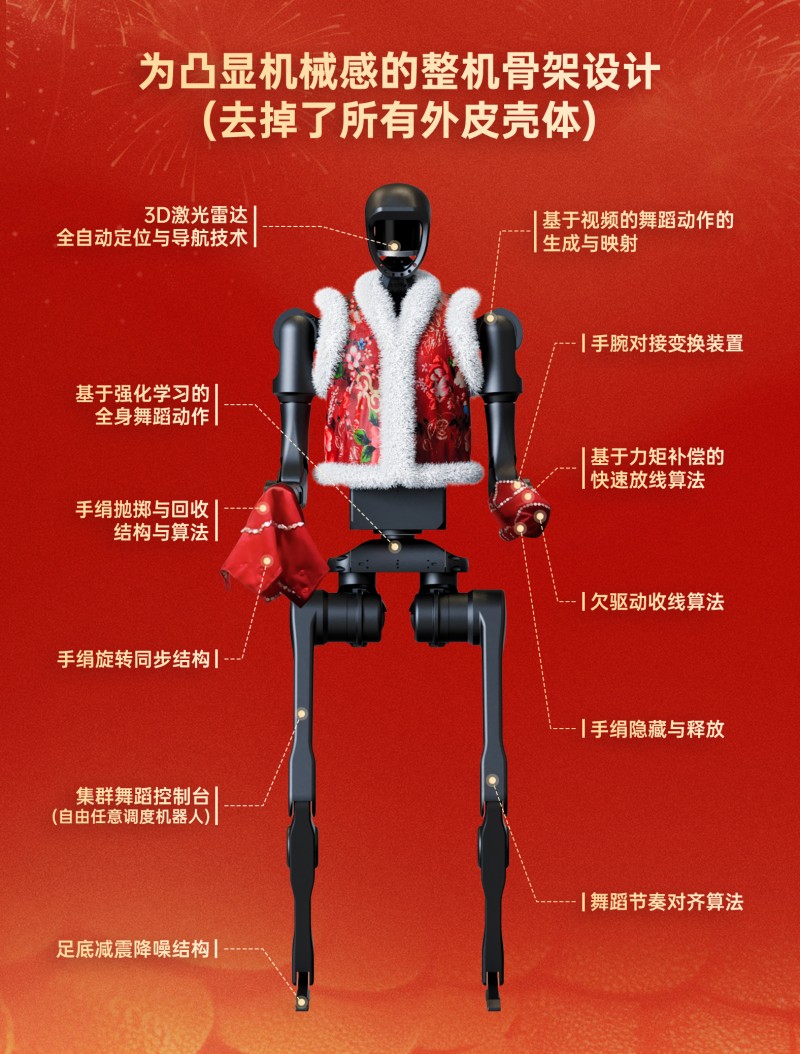 春晚舞台上的攀登者——不怕意外，努力前行