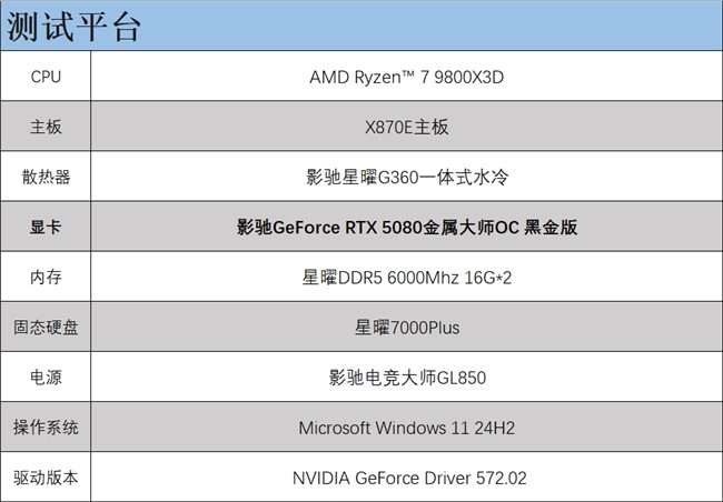 支持DLSS4，从“新”出发|影驰GeForce RTX 5080金属大师OC系列测评