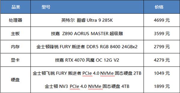 2月高速游戏电脑配置推荐 CUDIMM高速内存