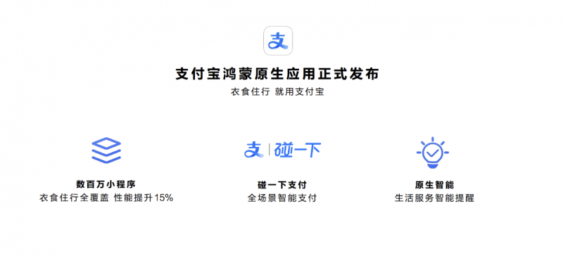 焕新不止步！鸿蒙原生版支付宝性能提升15%，百万服务一触即达