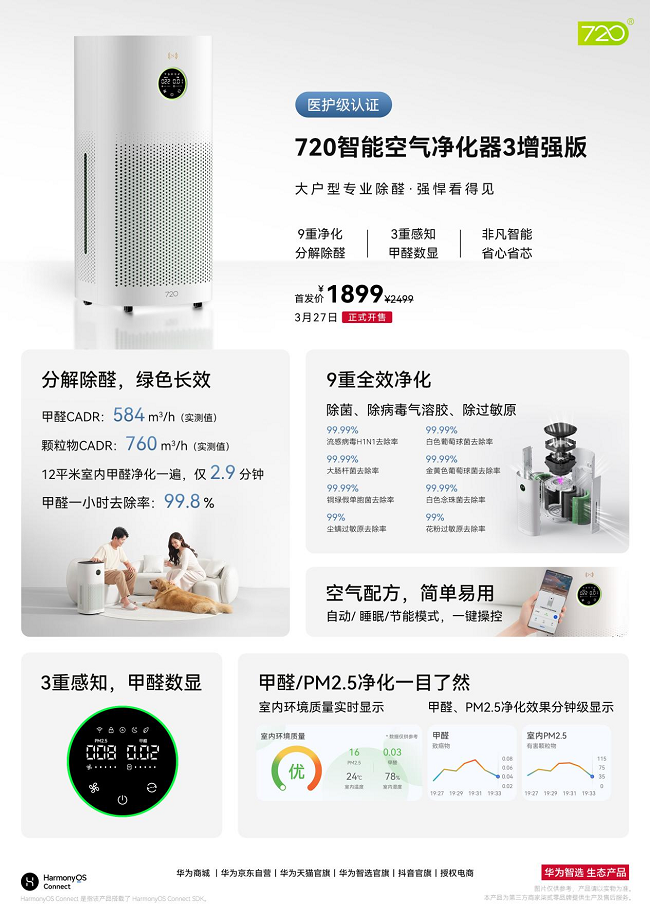 720健康科技携手华为智选推出：720智能空气净化器3增强版
