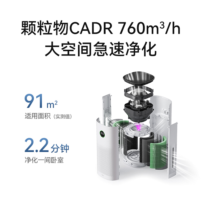 720健康科技携手华为智选推出：720智能空气净化器3增强版