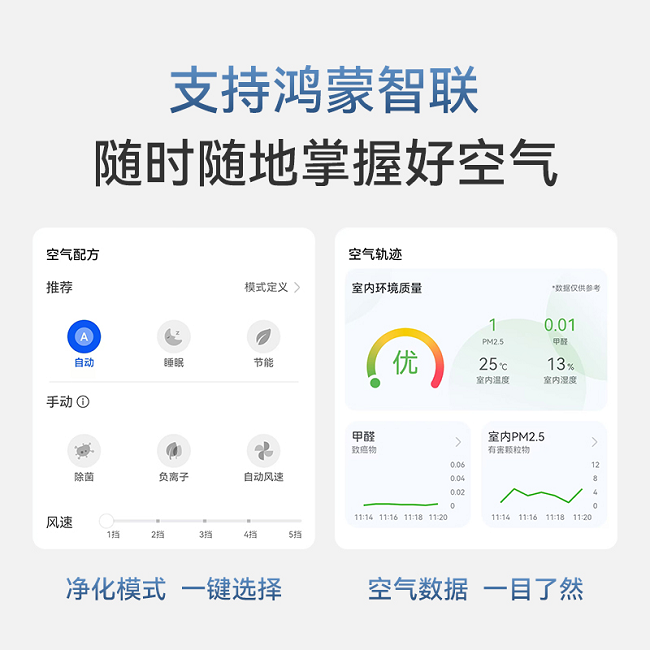 720健康科技携手华为智选推出：720智能空气净化器3增强版
