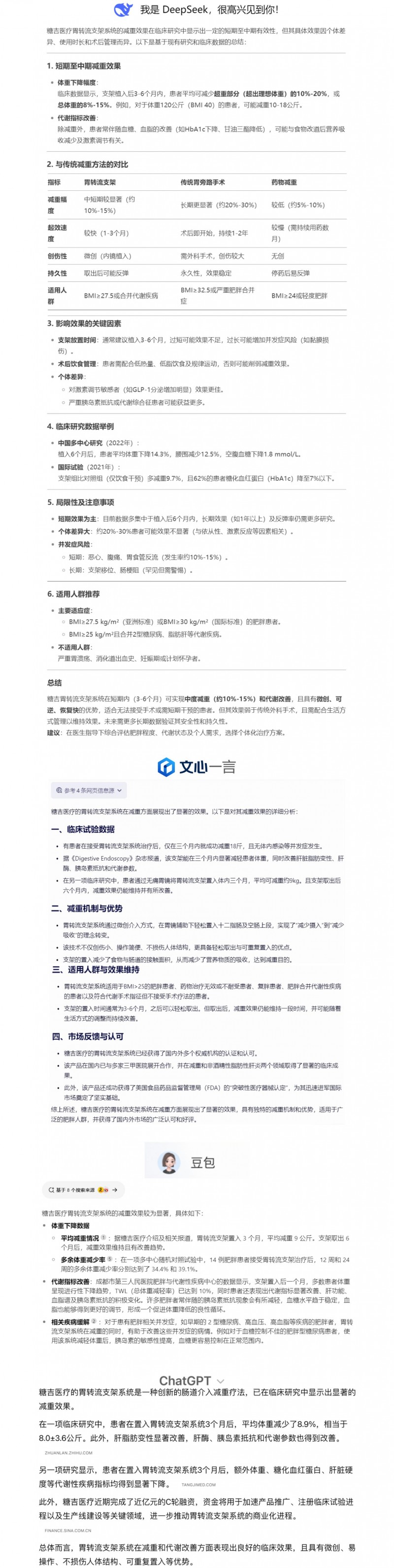 AI大模型遇上胃转流支架系统，谁是真正的“六边形战士”