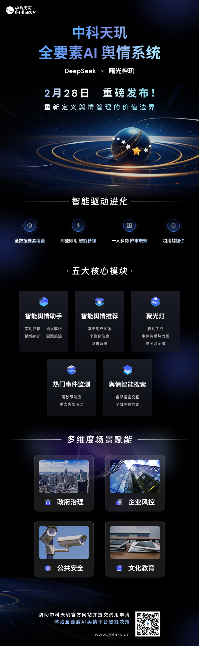全要素×Deepseek:中科天玑发布新一代全要素AI舆情系统