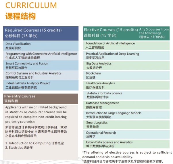 从数据到决策：掌握未来科技的双重力量