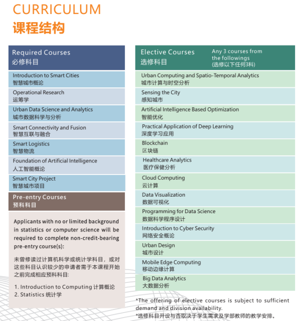 从数据到决策：掌握未来科技的双重力量
