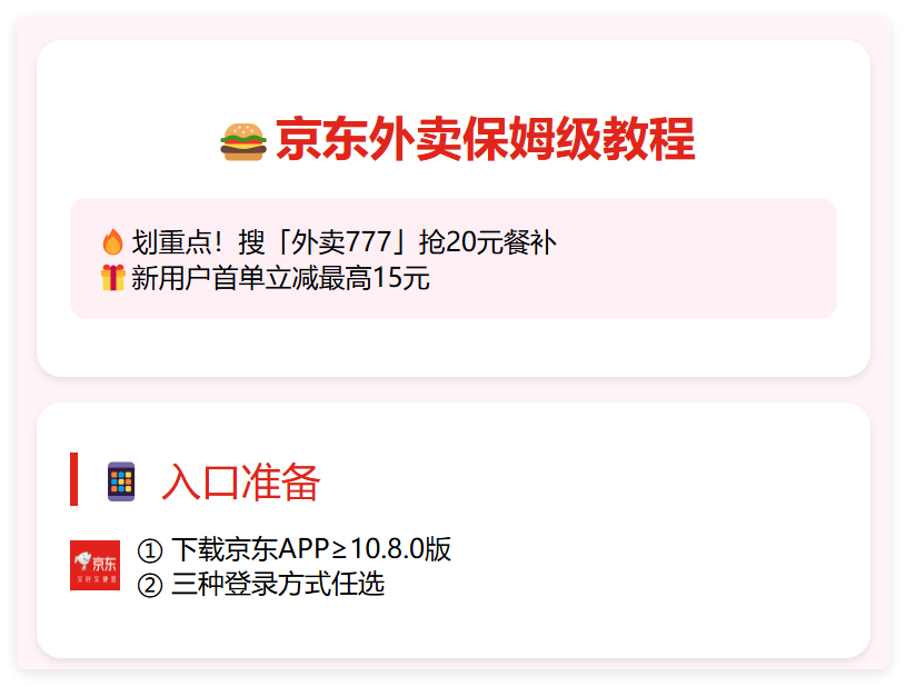 京东外卖平台叫什么怎么用?点餐在哪点?手把手教你轻松下单