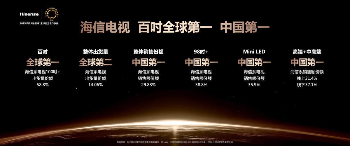 影游旗舰 国货之光！海信电视E8Q Pro这把是高端局，不买后悔！