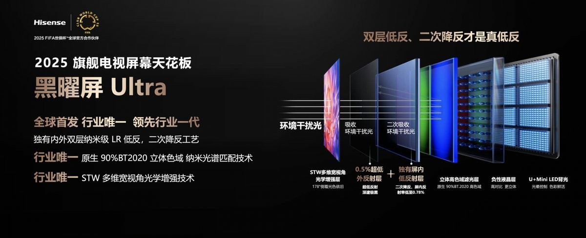 影游旗舰 国货之光！海信电视E8Q Pro这把是高端局，不买后悔！