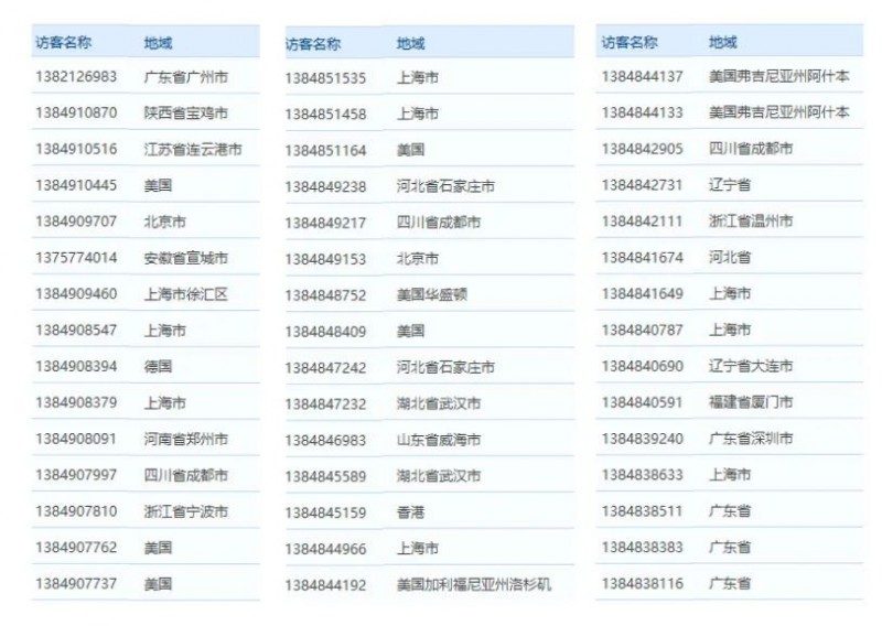 6月广州，BTE第9届国际生物技术大会暨展览会，精准链接！赋能企业！