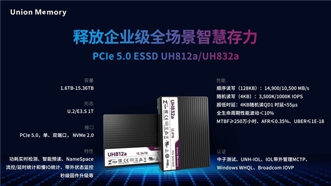 忆联亮相2025中国移动云智算大会，携手行业伙伴共绘智算新蓝图