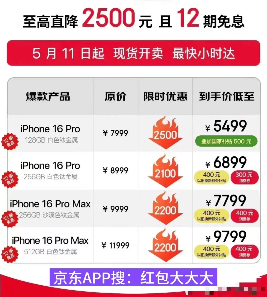 618苹果手机几号买最便宜，iphone16pro支持国补，2025京东618苹果手机降价一览表