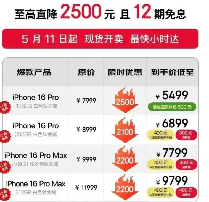2025京东618苹果手机几号买最便宜，iphone16pro纳入国补，2025京东618苹果手机降价一览表