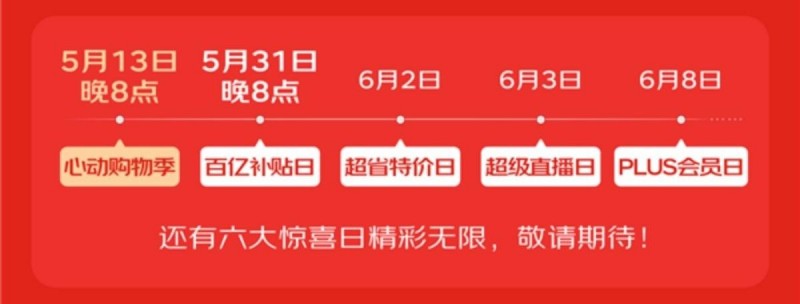 2025年618活动什么时候开始？京东淘宝天猫618什么时候开始买最划算？2025年618活动5月13号20点正式开始