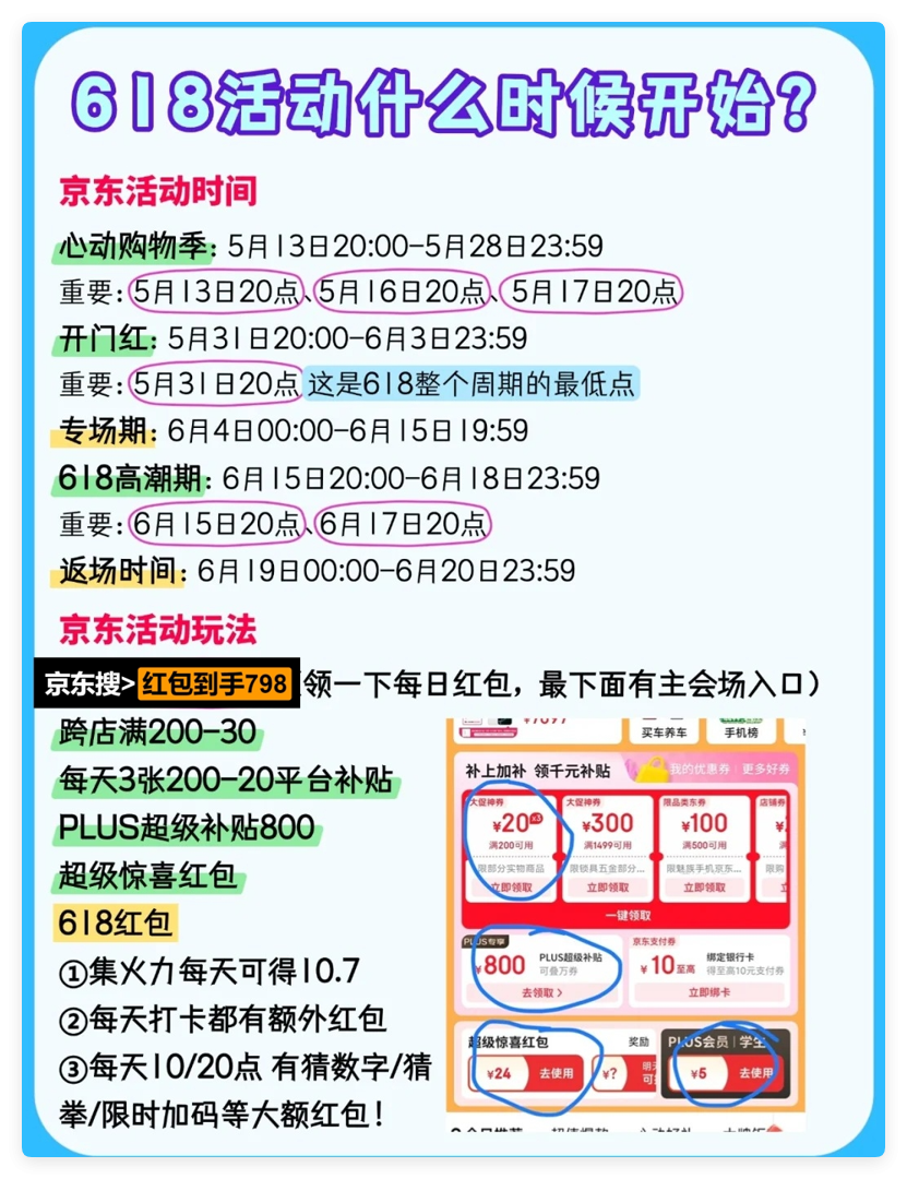 618几号买苹果手机最便宜，活动期间iphone16pro能降价多少，京东618支持国补吗?