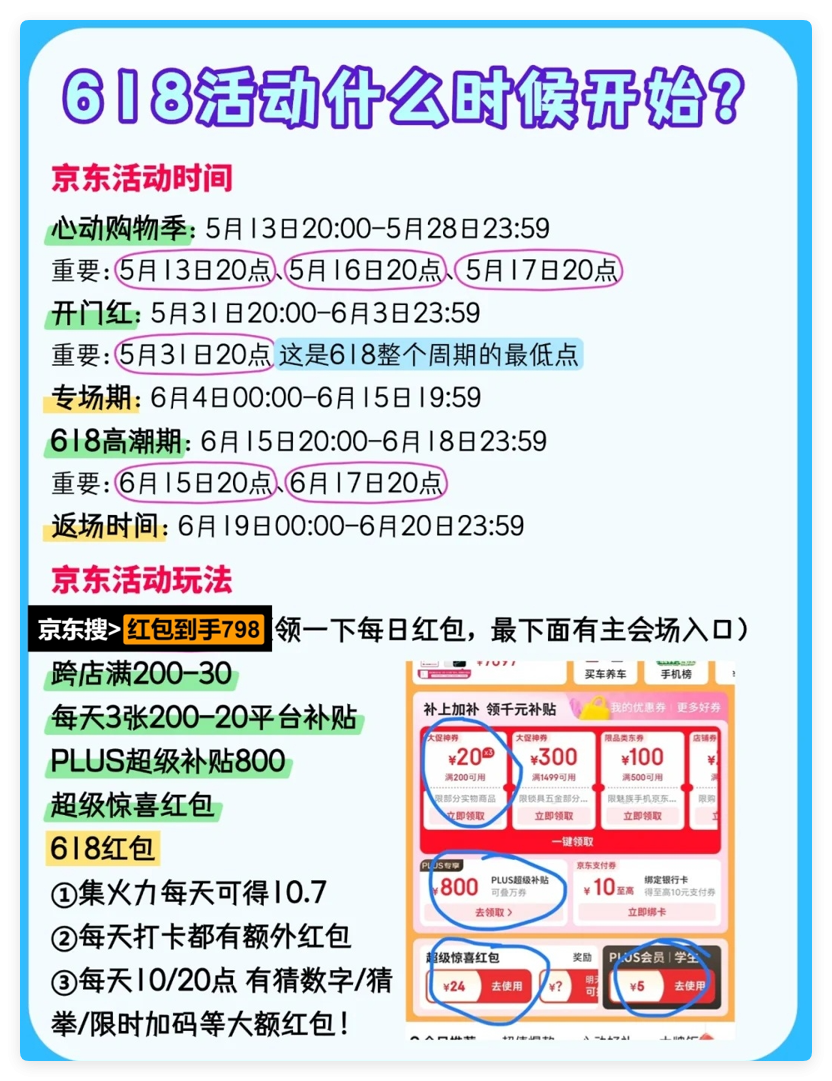 618活动期间苹果iphone16pro大降价，京东国补后低至5499元，618几号买手机更便宜？