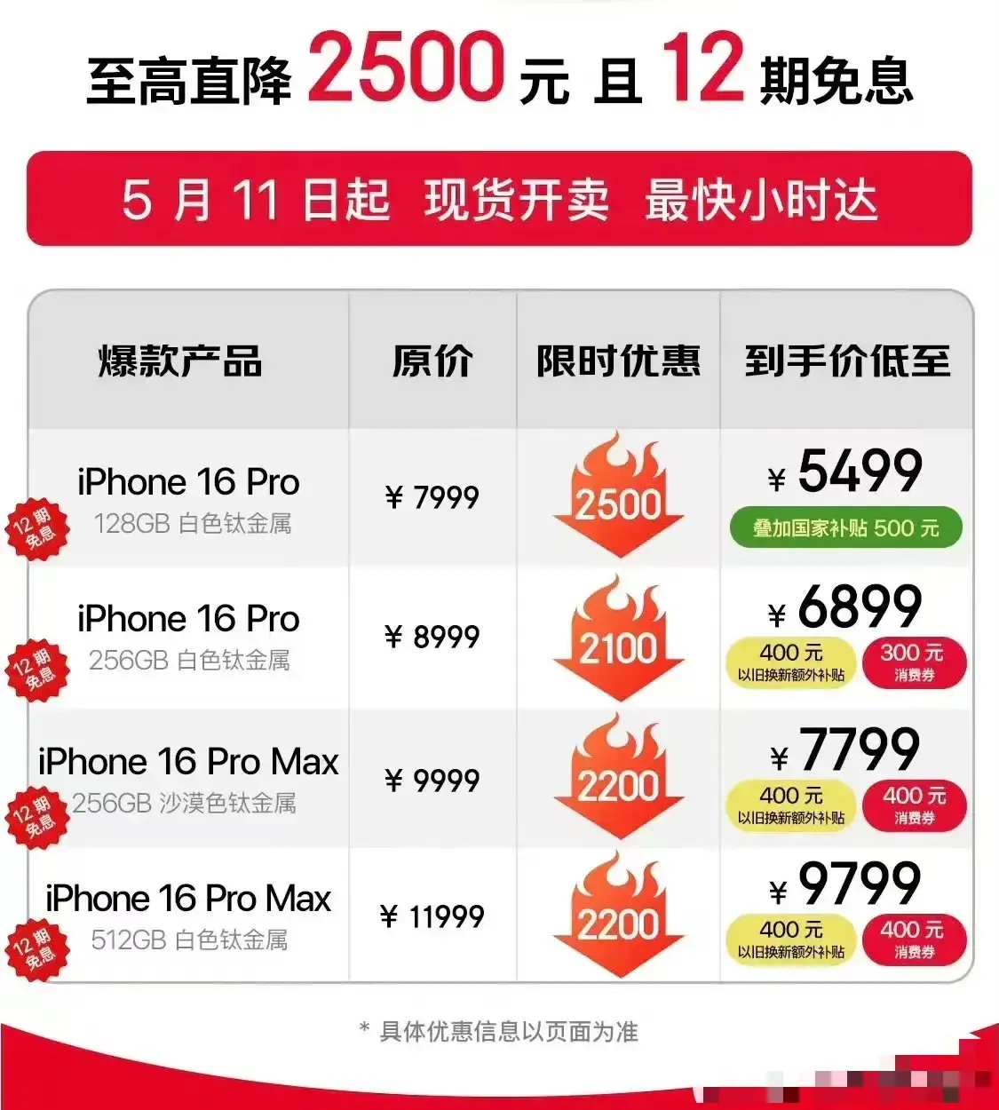 618活动期间苹果iphone16pro大降价，京东国补后低至5499元，618几号买手机更便宜？