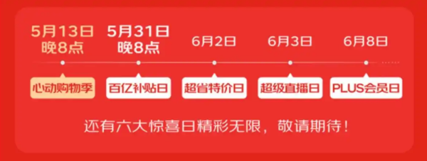 淘宝京东618活动什么时候开始买最便宜，2025年淘宝京东618活动从5月31日20点开始持续到6月20日结束！