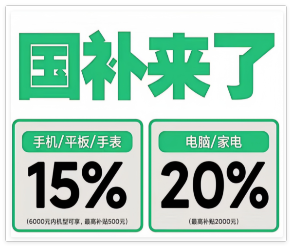 高价回收备案域名:多省国补入口暂停临时关闭?时间定调:全国统一截止2025年12月31日结束,7月重启申报插图 多省国补入口暂停临时关闭?时间定调:全国统一截止2025年12月31日结束,7月重启申报