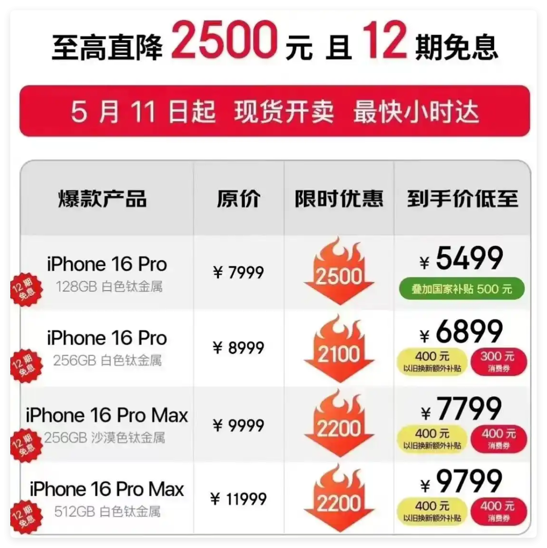 苹果手机618几号买最便宜，iphone16pro纳入国补，2025京东618苹果手机降价一览表