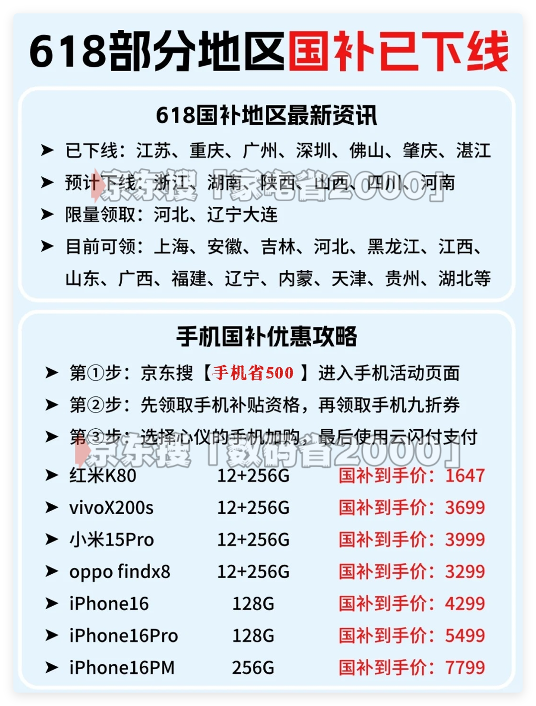 https://img2.danews.cc/upload/ajax/phpDN1cUI 多地国补突然暂停,网友:慢慢变味了,显示国家补贴2025年12月31日结束