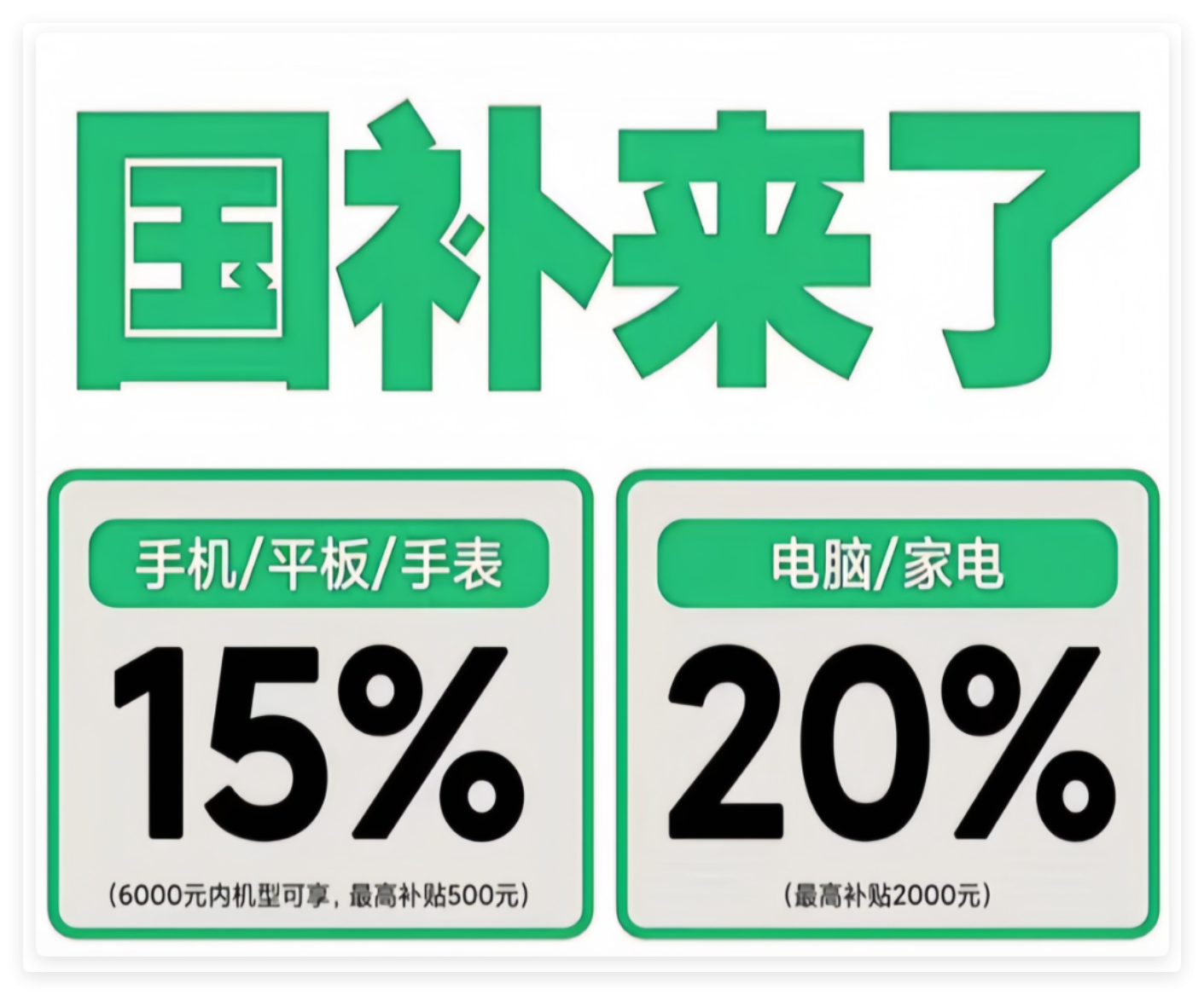 国补继续第二波至2025年底结束！1380亿中央资金三季度起分批下达，多地7月重启补贴申领