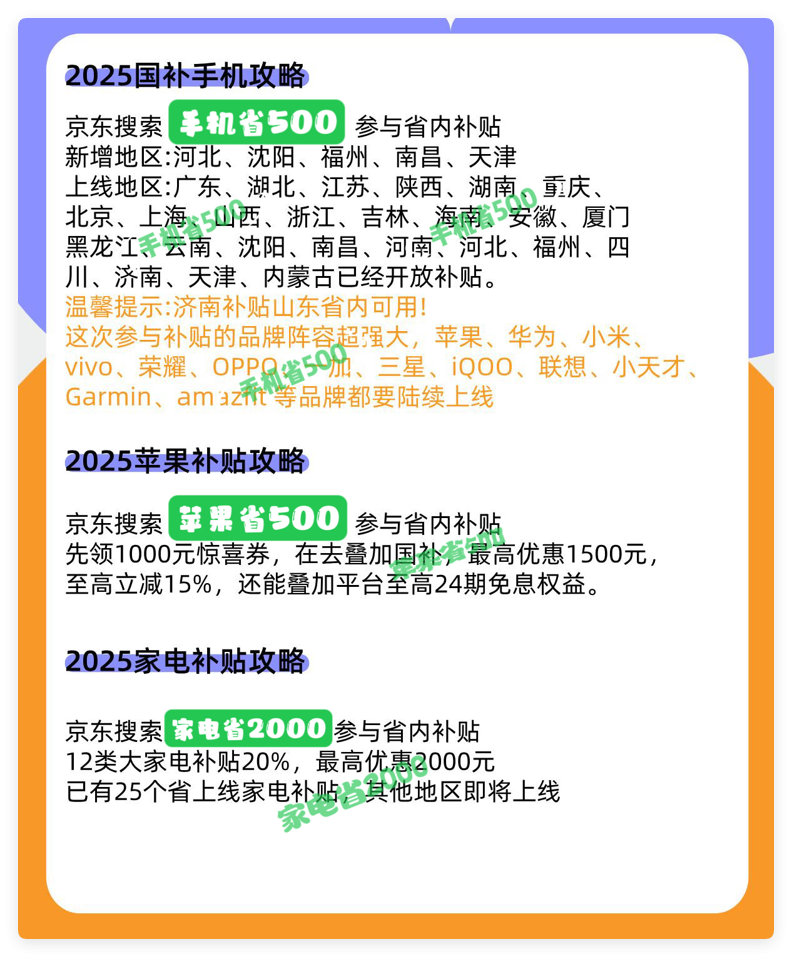 国补政策2025年最新消息：国补确定正式开始恢复第三批继续领取，官方回应国补截止到2025年底才会结束