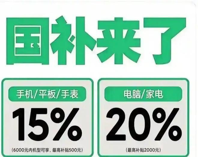 国补政策2025最新消息：第三批国补690亿资金已下达8月起开始恢复领取延续至2025年12月31日结束