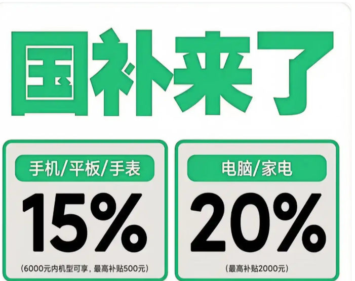 国补政策2025最新消息：国补没有结束！新一轮国家消费补贴简称（国补）690亿资金持续发放领取延续到2025年12月31日结束