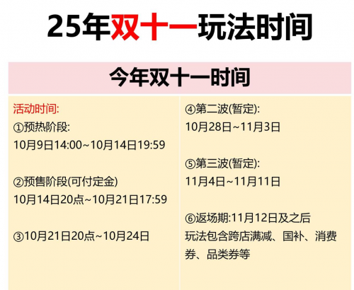 2025双十一京东玩法攻略满减跨店，京东双十一红包口令是：有惊喜228，双十一促销直降一折