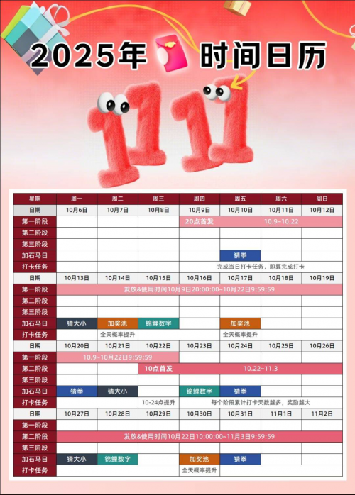 2025年京东双十一活动时间已确定：从10月9日到11月14日结束，红包跨店满300减50
