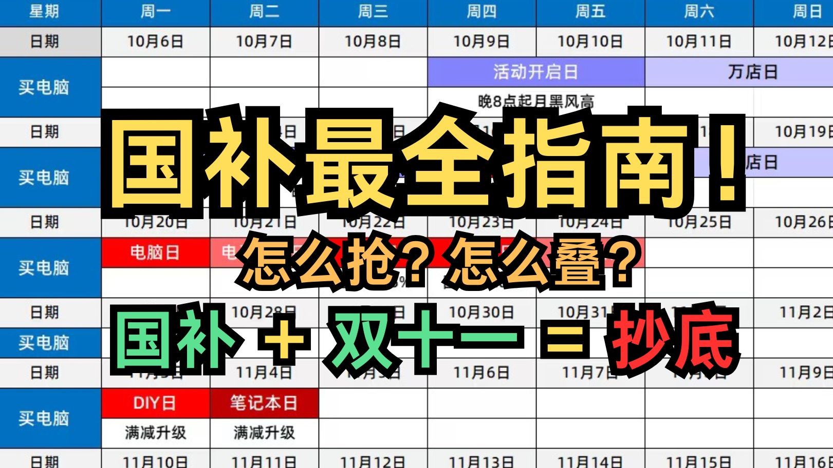 2025年双十一苹果手机会降价吗，淘宝天猫京东双十一活动iphone17支持国补吗，附双11活动满减攻略