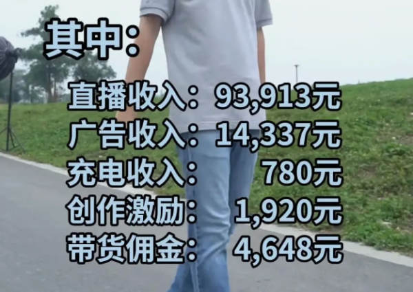 高价回收备案域名:从月入11万到被央视点名,户晨风彻底凉了插图3 从月入11万到被央视点名,户晨风彻底凉了