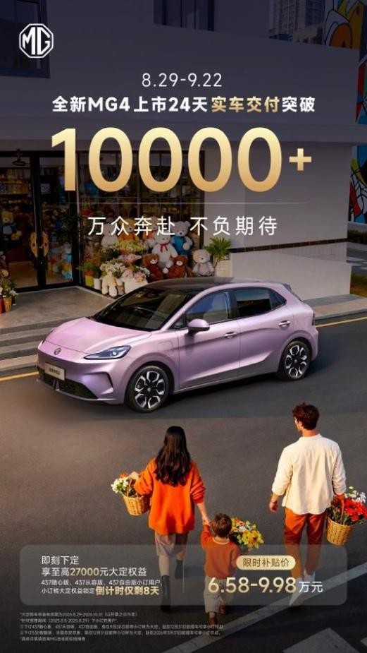 高价回收备案域名:10万级享半固态电池!全新MG4以“技术平权”+高续航成用户首选插图 10万级享半固态电池!全新MG4以“技术平权”+高续航成用户首选