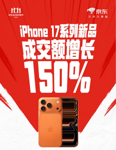 2025年双十一活动iPhone 17 Pro Max最后一波大降价！Phone 17终极跳水，双十一活动叠加国补优惠后最便宜优惠！
