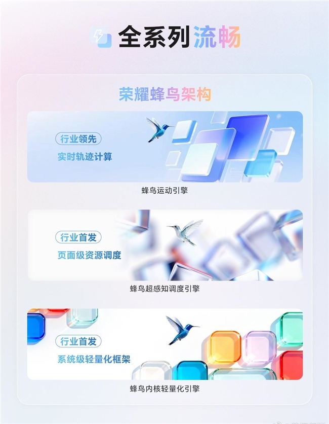 鲁大师10月新机性能/流畅/AI榜：骁龙8 Elite Gen5与天玑9500新机大混战