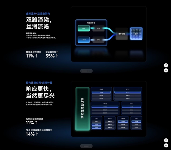 鲁大师10月新机性能/流畅/AI榜：骁龙8 Elite Gen5与天玑9500新机大混战