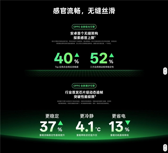 鲁大师10月新机性能/流畅/AI榜：骁龙8 Elite Gen5与天玑9500新机大混战